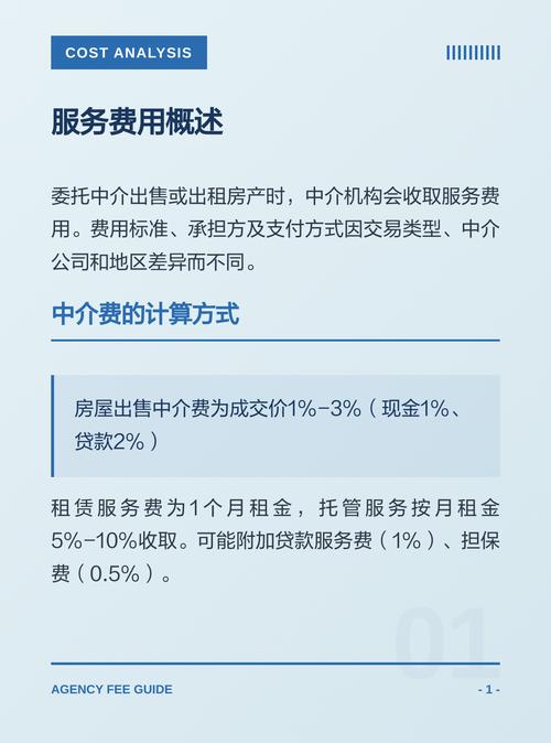 房产中介费用全解析